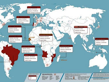 O português não veio do latim!